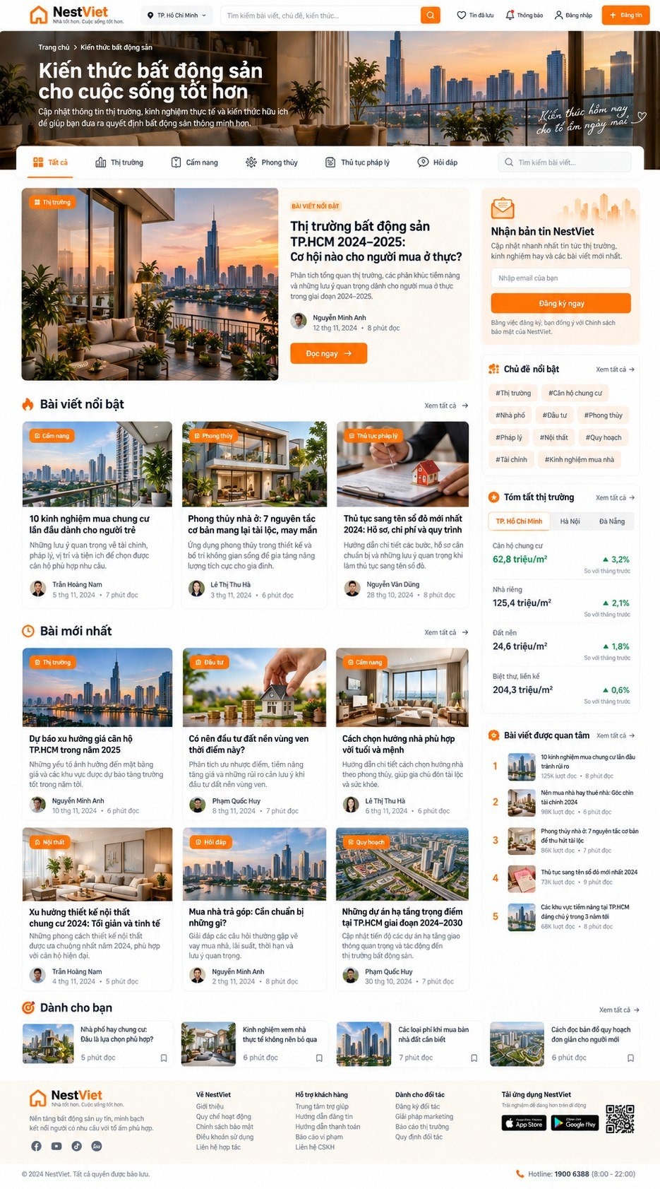 Website Mua Bán &amp; Cho Thuê Bất Động Sản